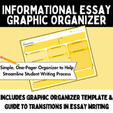 Informational Essay One-Pager Graphic Organizer for Middle