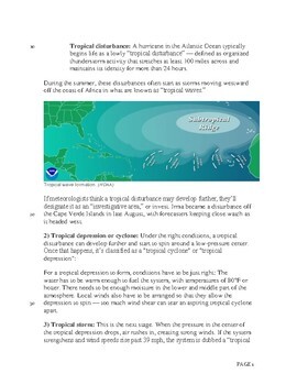 4 paragraph essay about hurricanes