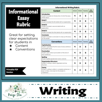 informational essay rubric