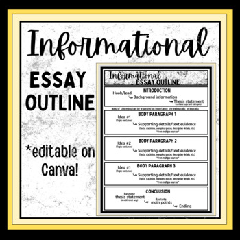 Preview of Informational/Expository Essay Outline (editable)