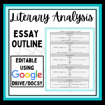 Preview of Informational/Expository Essay Outline (editable Google Document)