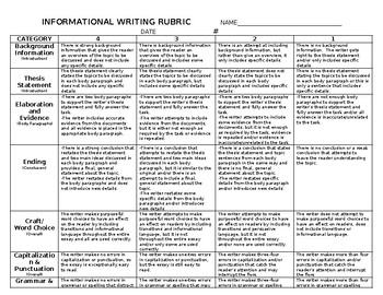 Preview of Informational/Expository Essay Writing Rubric for Teachers