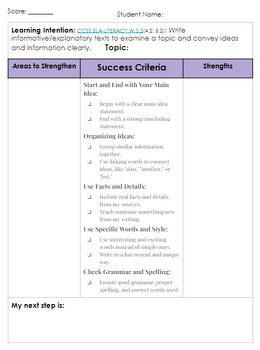 Preview of Informational/Expository Single Point Rubric Checklist - EDITABLE