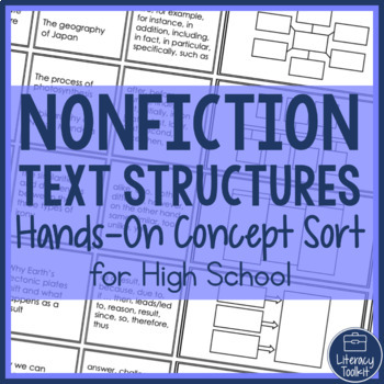 Preview of Informational Nonfiction Text Structures Hands-On Concept & Word Sort Activity