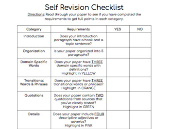 Preview of Informational Paper Self & Peer Revision Checklist