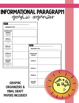 Preview of Informational Paragraph Graphic Organizer