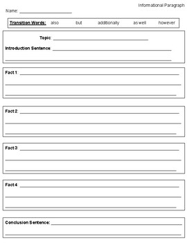 Preview of Informational Paragraph Graphic Organizer