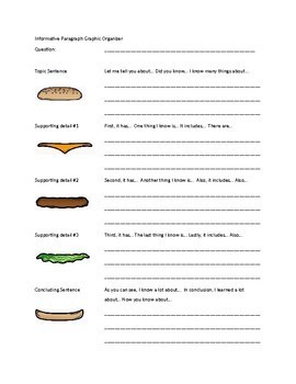 Preview of Informational Paragraph Graphic Organizer EDITABLE!!!