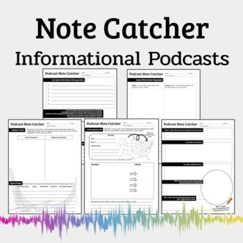 Preview of Informational Podcast Listening Worksheets with Graphic Organizers