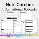 Informational Podcast Listening Worksheets with Graphic Or