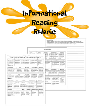 Preview of Informational Reading Assessment Rubric