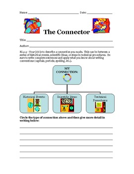 Informational Reading Response Sheets - Common Core - 2nd Grade | TpT
