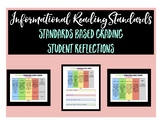 Informational Reading Standards/Evidence Based Grading Rubrics and Reflections