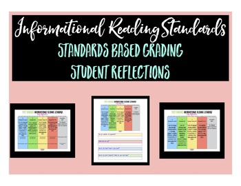 Preview of Informational Reading Standards/Evidence Based Grading Rubrics and Reflections