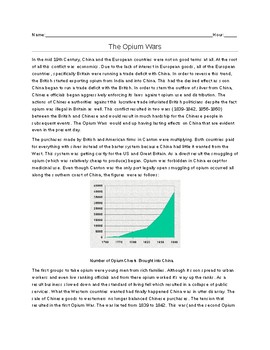 Preview of Informational Reading Text - The Opium Wars