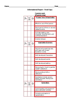 Preview of Informational Report Checklist Student Guide, grading sheet