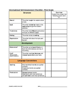 Preview of Informational Self-Assessment Checklist, Grade 1