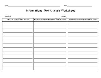 Preview of Informational Text Analysis Organizer - EDITABLE**