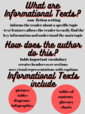 Informational Text Anchor Chart