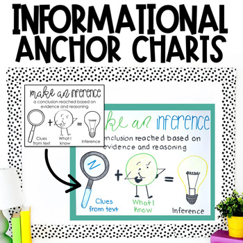 Preview of Informational Text Anchor Charts Tracing or for Interactive Notebook