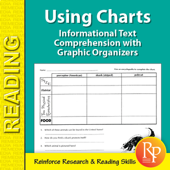 Preview of Informational Text Comprehension with Graphic Organizers: Using Charts 1