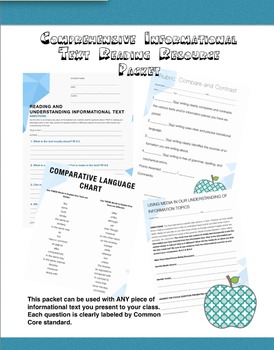 Preview of Informational Text: Comprehensive Universal  CloseReading/Writing Resource