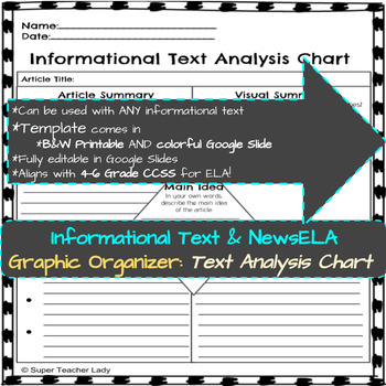 Preview of Informational Text Analysis Chart (Informational Text Graphic Organizer)