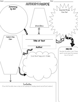 middle school research graphic organizer