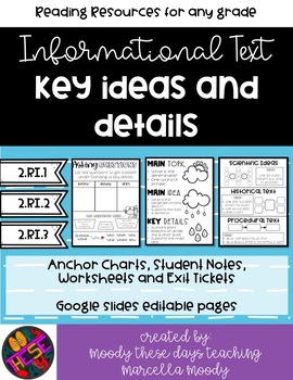 Preview of Informational Text: Key Ideas and Details (Digital Version Included)