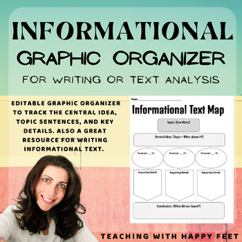 Preview of Informational Text Mapping: Reading and/or Writing Graphic Organizer