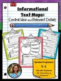 Informational Text Maps: Central Idea and Relevant Details