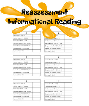 Preview of Informational Text Reading Reassessment form