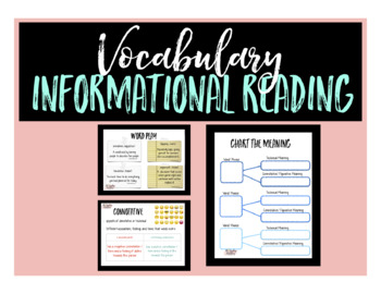 Informational Text Reading Strategies - Vocabulary