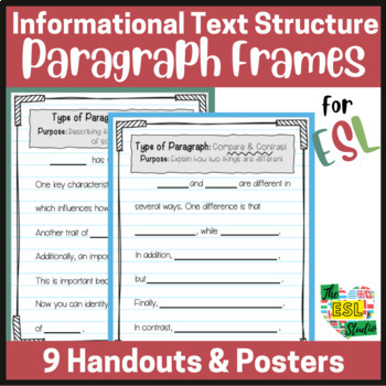 Preview of ESL Writing Informational Text Structure Paragraph Frames | Handouts & Posters