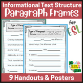 ESL Writing Informational Text Structure Paragraph Frames 