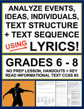 Preview of Informational Text Structure & Sequence with Music Lyrics | Printable & Digital