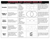 Informational Text Structures Activity