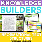 Informational Text Structures Digital Reading Unit for 4th Grade