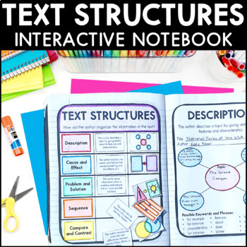 Preview of Informational Text Structures - Nonfiction Reading Interactive Notebook Pages