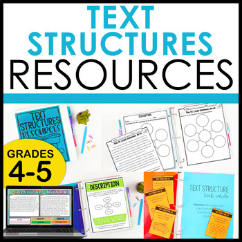 Preview of Teaching Text Structure Worksheets, Activities, Passages, Task Cards w/ Digital