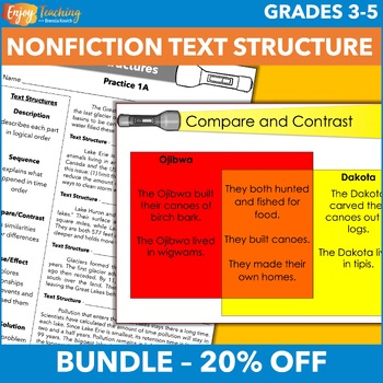 Preview of Informational Text Structures Unit - Nonfiction for Third, Fourth & Fifth Grade