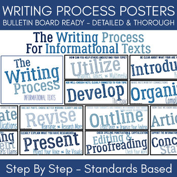 Preview of Informational Text Writing Process Posters Expository Guidelines, Bulletin Board