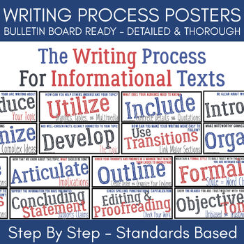 Preview of Informational Text Writing Process Posters Expository Guidelines, Bulletin Board