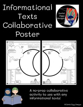 Preview of Informational Texts Collaborative Poster- Shared Reading