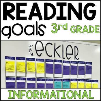 Preview of Informational Third Grade Reading Goals on Post Its