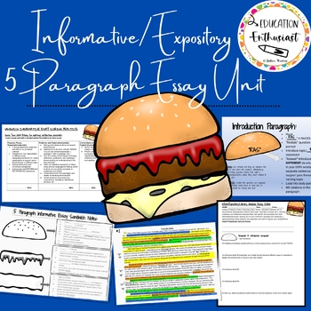 Preview of Informational Writing-5 Paragraph Essay Sandwich Unit