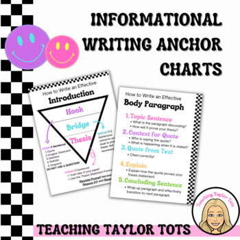 Preview of Informational Writing Anchor Charts