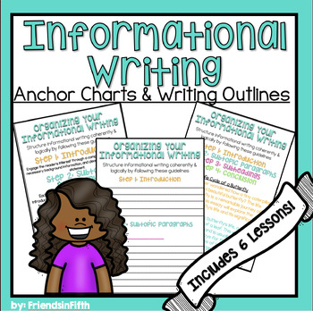 Preview of Informational Writing: Anchor Charts & Outlines |5th Grade|