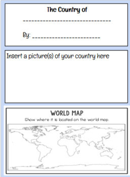 Preview of Informational Writing- Country Research Google Slides