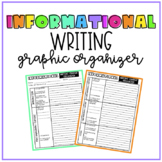 Informational Writing Graphic Organizer | Print & Digital 